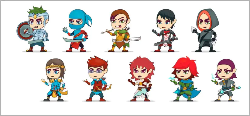 Weighing the Character Potential