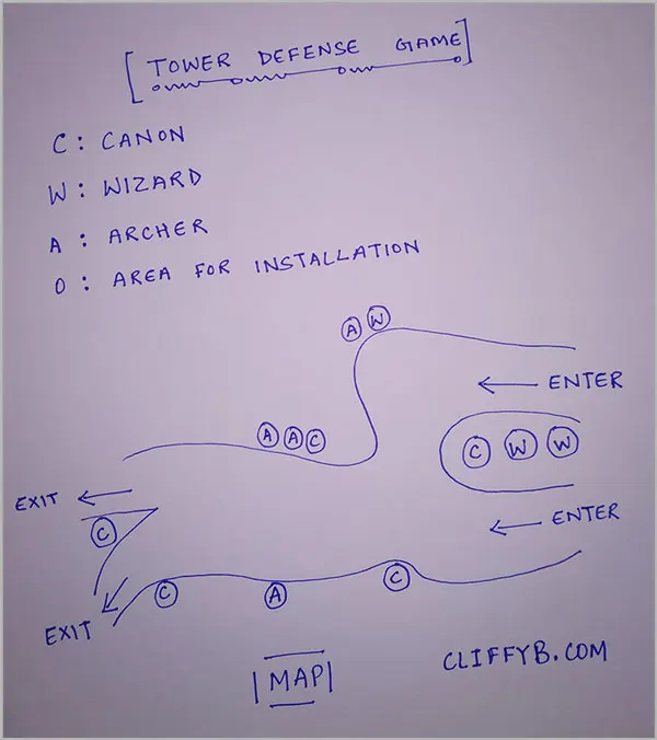 Rough Mapping on a Paper
