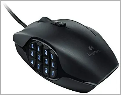 Mouse with additional buttons
