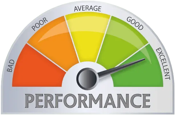 Performance of Helios 300